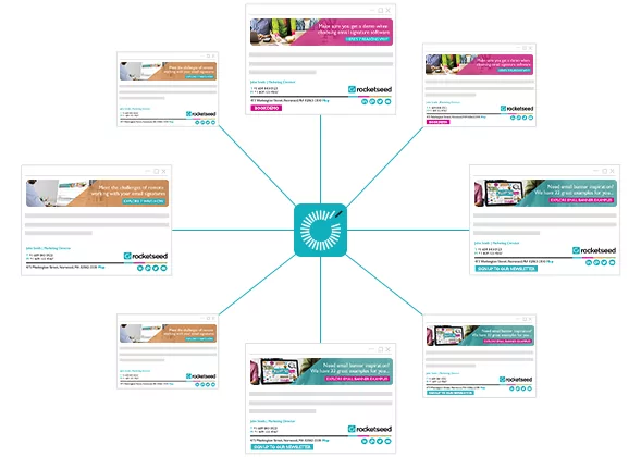 Centrally controlled email signatures Centrally controlled email signatures