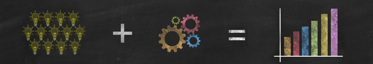 Header-Image-for-website--750-x-130px A graphic depicting a group of lightbulb icons, then a plus sign, then a group of cog icons, then an equals sign, then a graph icon.