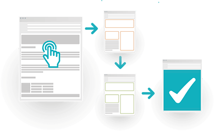 Solutions for Customer Service - Lifecycle campaigns A graphic showing a customer service lifecycle, with arrows starting from a browser window, to a second browser window, to a third browser window, to a final browser window displaying a tick.