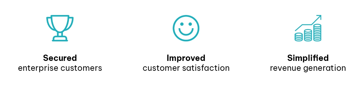 Rocketseed Partner Success An image with 3 icons: A trophy to show how the partner secured enterprise customers, a smiley face to show improved customer satisfaction and a coins increasing to show simplified revenue generation